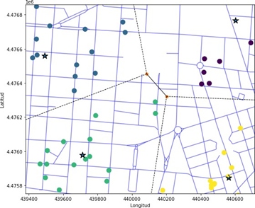 Mapa de FIG 1 con cuatro clusters basado en las coordenadas UTM30 de los bares en Chamberí separados con regiones demarcadas por Voronoi 